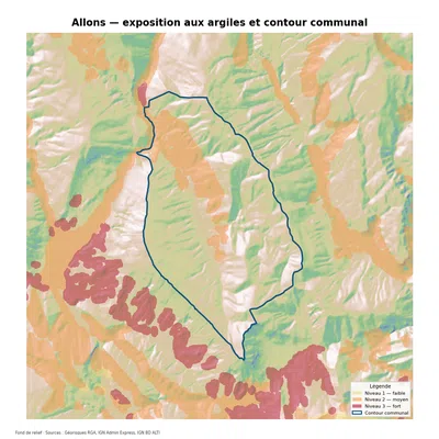 Carte d’exposition au retrait-gonflement des argiles à Allons