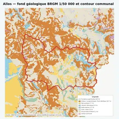 Carte géologique BRGM de Allos avec contour communal