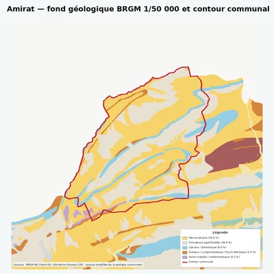 Carte géologique BRGM de Amirat avec contour communal