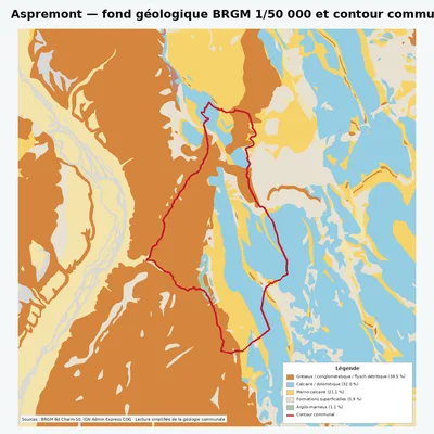 Carte géologique BRGM de Aspremont avec contour communal