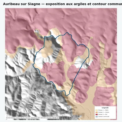 Carte argiles RGA de Auribeau sur Siagne avec contour communal