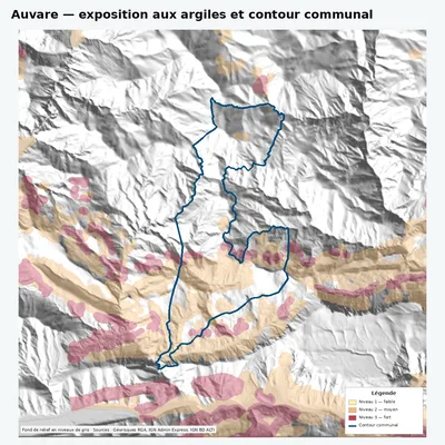Carte argiles RGA de Auvare avec contour communal