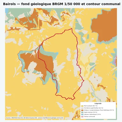 Carte géologique BRGM de Bairols avec contour communal