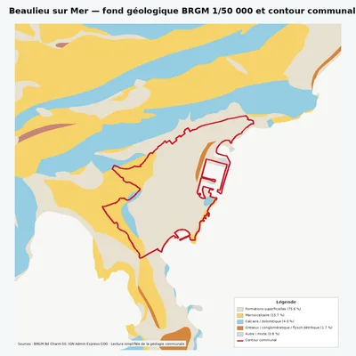 Carte géologique BRGM de Beaulieu sur Mer avec contour communal