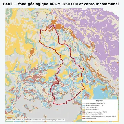 Carte géologique BRGM de Beuil avec contour communal