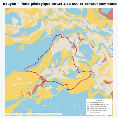 Carte géologique BRGM de Bouyon avec contour communal