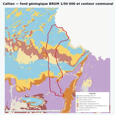 Carte géologique BRGM de Callian avec contour communal
