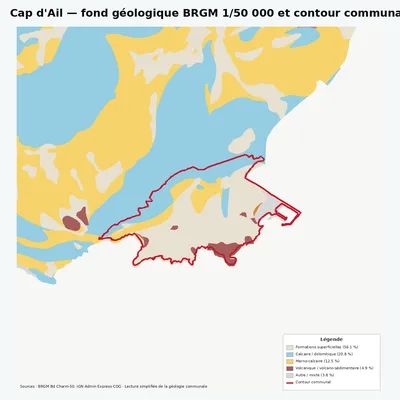 Carte géologique BRGM de Cap d\ avec contour communal