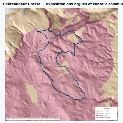 Carte argiles RGA de Châteauneuf Grasse avec contour communal