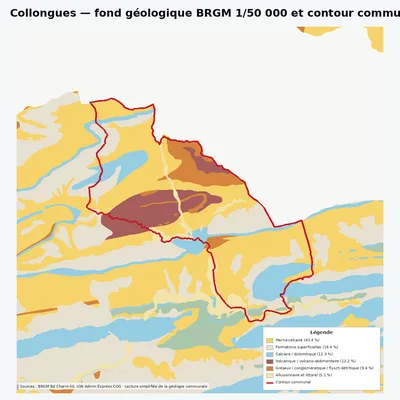 Carte géologique BRGM de Collongues avec contour communal