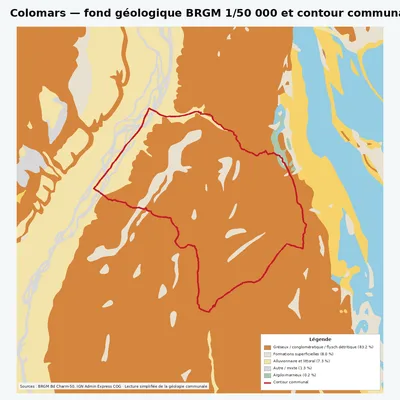 Carte géologique BRGM de Colomars avec contour communal