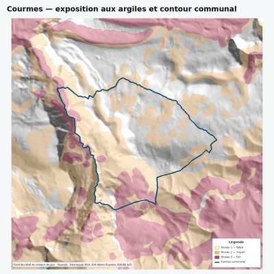 Carte argiles RGA de Courmes avec contour communal