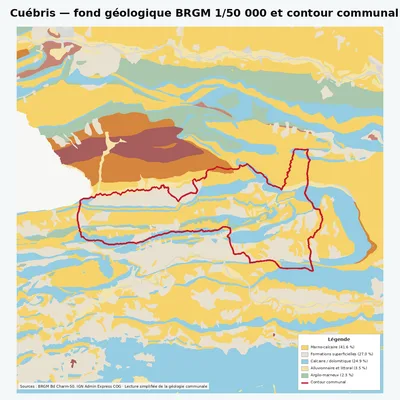 Carte géologique BRGM de Cuébris avec contour communal