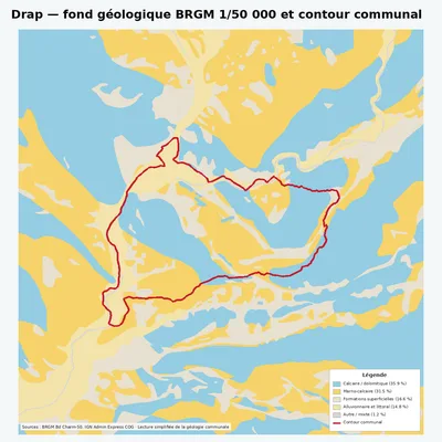 Carte géologique BRGM de Drap avec contour communal