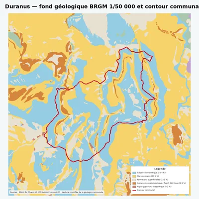 Carte géologique BRGM de Duranus avec contour communal