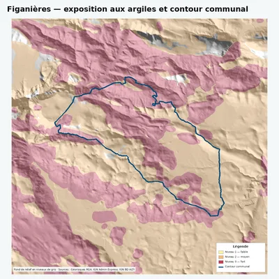 Carte argiles RGA de Figanières avec contour communal
