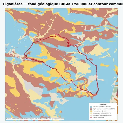 Carte géologique BRGM de Figanières avec contour communal