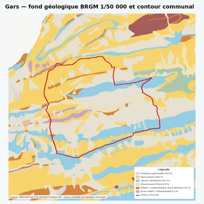 Carte géologique BRGM de Gars avec contour communal
