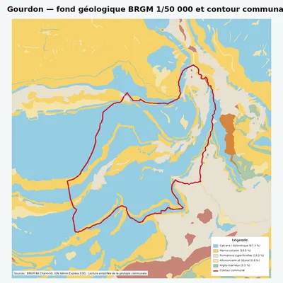 Carte géologique BRGM de Gourdon avec contour communal