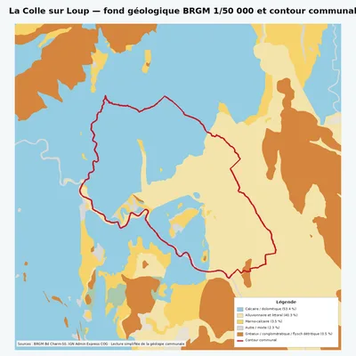 Carte géologique BRGM de La Colle sur Loup avec contour communal