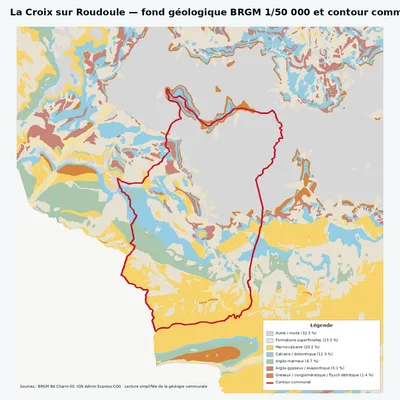 Carte géologique BRGM de La Croix sur Roudoule avec contour communal