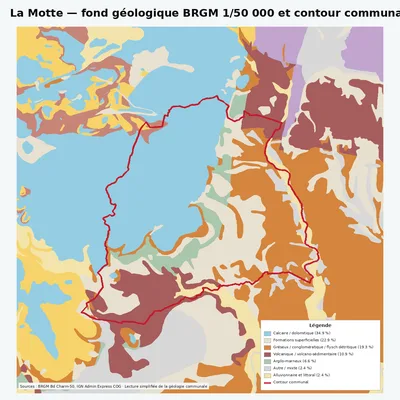 Carte géologique BRGM de La Motte avec contour communal