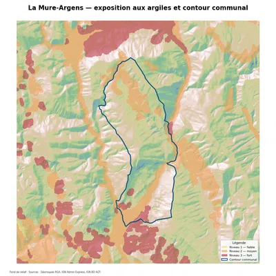 Carte d’exposition au retrait-gonflement des argiles à La Mure-Argens
