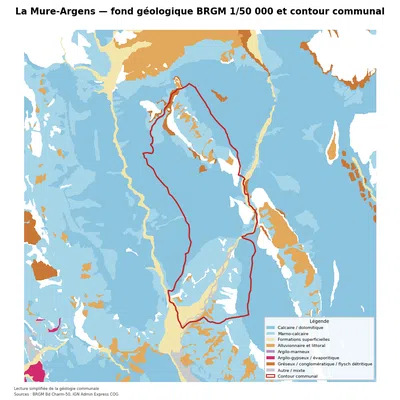 Carte géologique BRGM de La Mure-Argens avec contour communal