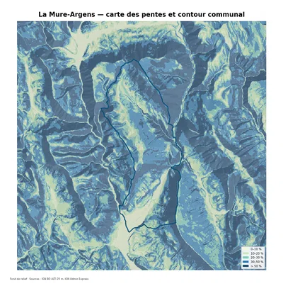 Carte des pentes sur la commune de La Mure-Argens