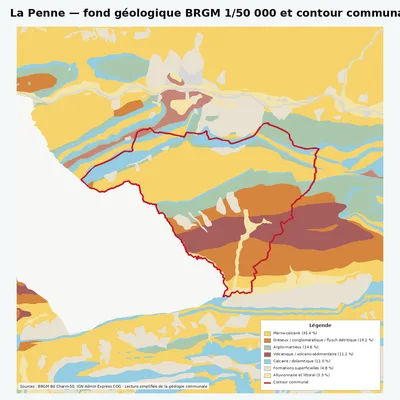 Carte géologique BRGM de La Penne avec contour communal