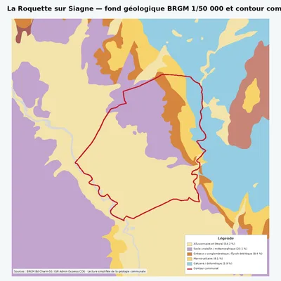 Carte géologique BRGM de La Roquette sur Siagne avec contour communal