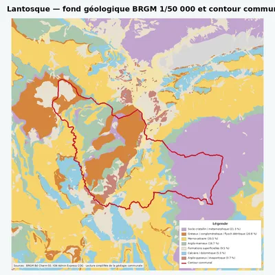 Carte géologique BRGM de Lantosque avec contour communal