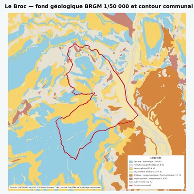 Carte géologique BRGM de Le Broc avec contour communal