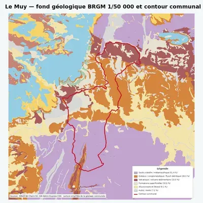 Carte géologique BRGM de Le Muy avec contour communal