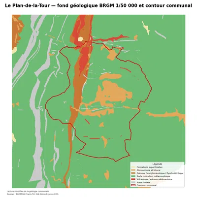 Carte géologique BRGM de Le Plan-de-la-Tour avec contour communal