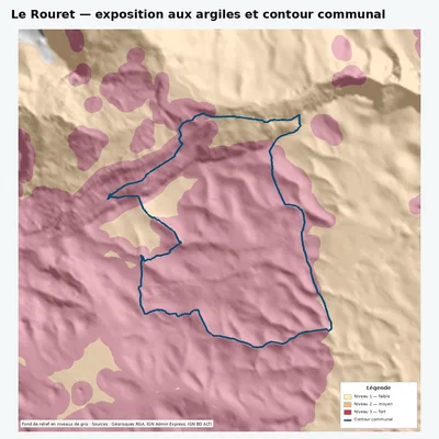 Carte argiles RGA de Le Rouret avec contour communal