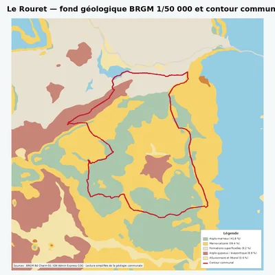 Carte géologique BRGM de Le Rouret avec contour communal