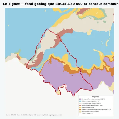 Carte géologique BRGM de Le Tignet avec contour communal