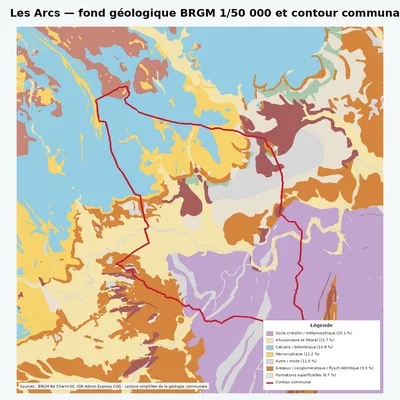 Carte géologique BRGM de Les Arcs avec contour communal