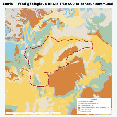 Carte géologique BRGM de Marie avec contour communal
