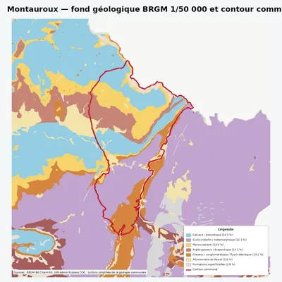 Carte géologique BRGM de Montauroux avec contour communal