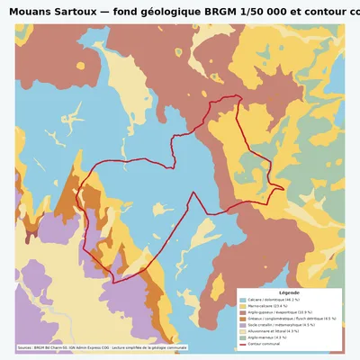 Carte géologique BRGM de Mouans Sartoux avec contour communal