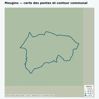 Carte des pentes sur la commune de Mougins