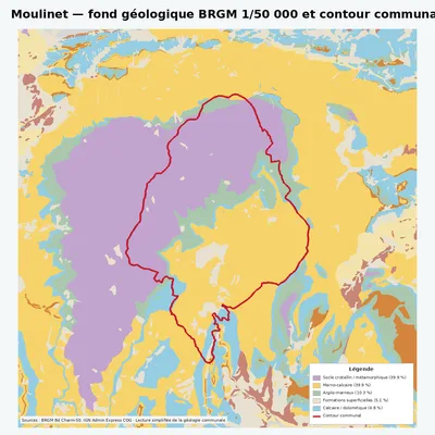 Carte géologique BRGM de Moulinet avec contour communal