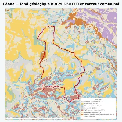 Carte géologique BRGM de Péone avec contour communal