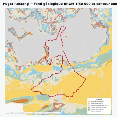 Carte géologique BRGM de Puget Rostang avec contour communal