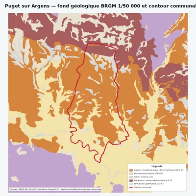 Carte géologique BRGM de Puget sur Argens avec contour communal
