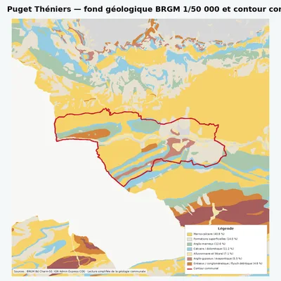 Carte géologique BRGM de Puget Théniers avec contour communal