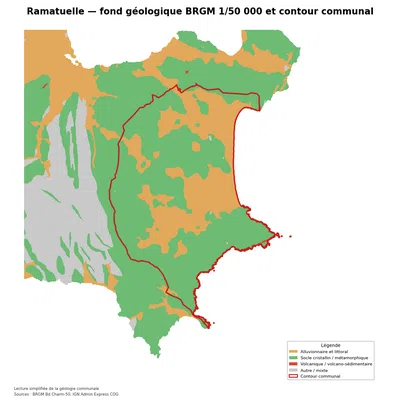Carte géologique BRGM de Ramatuelle avec contour communal