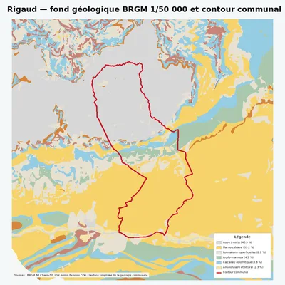 Carte géologique BRGM de Rigaud avec contour communal